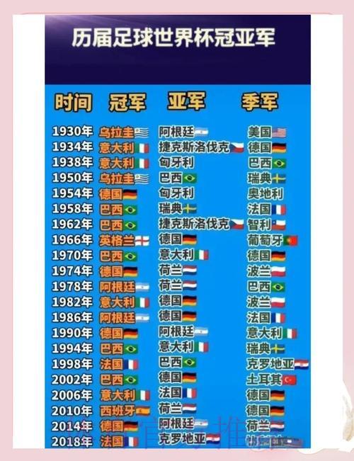 世界杯滚球-1