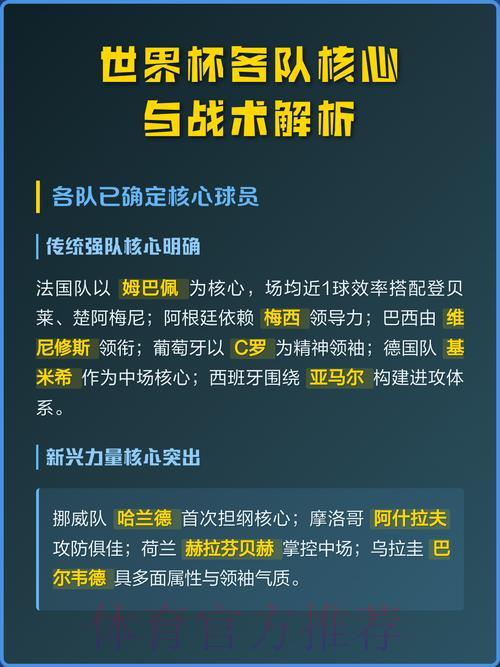 世界杯滚球-1