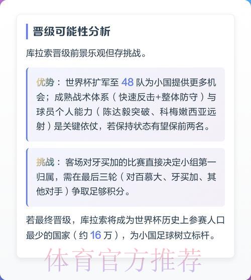 世界杯预选赛全面分析平台 世界杯预选赛全面分析平台
