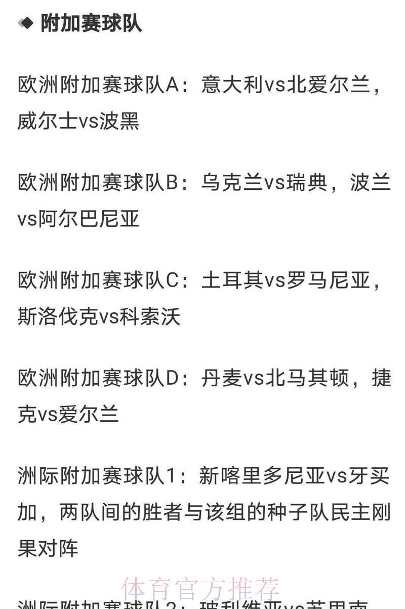 2026世界杯足球竞猜：十大赔率波动深度解析