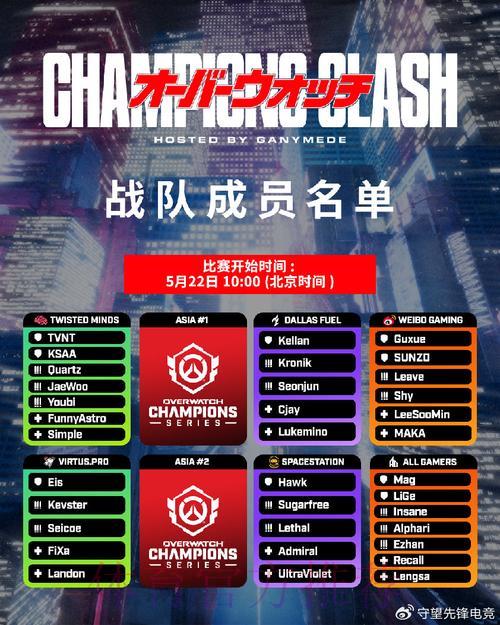 2026年守望先锋世界杯完整直播观看指南
