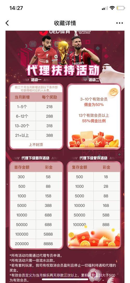世界杯竞猜平台推荐：精选入口与投注策略全攻略