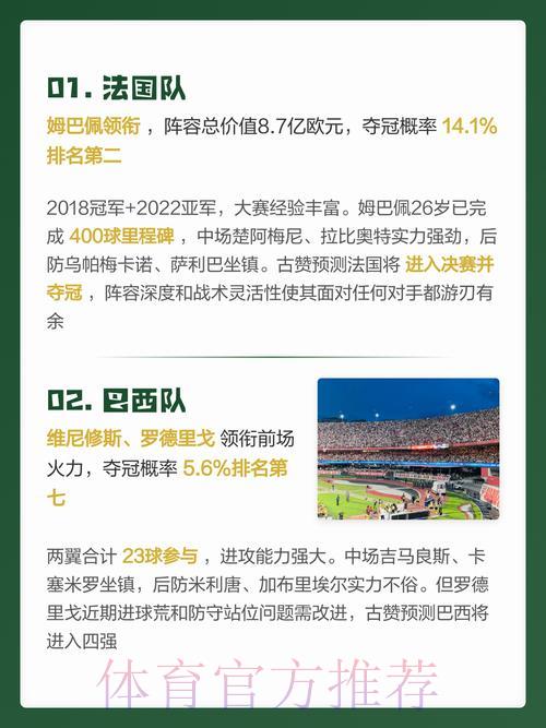 2026世界杯最新预测平台入口汇总与深度解析 2026世界杯最新预测平台入口汇总与深度解析