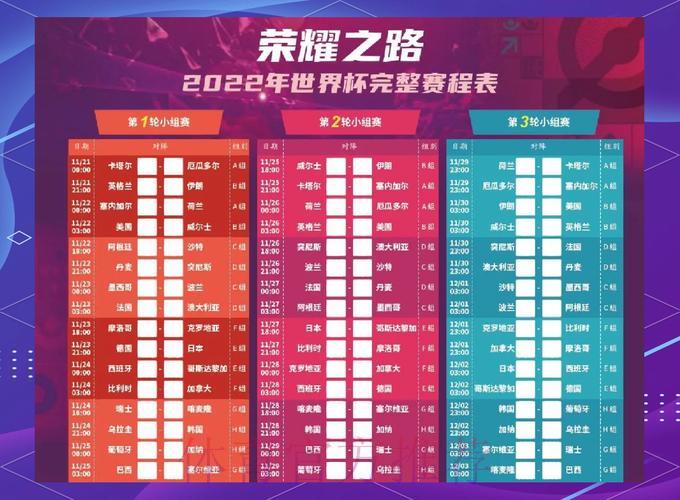 世界杯赛事全攻略：一文读懂所有精彩看点