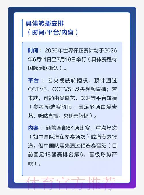 2026年世界杯转播权归属：各大电视台完整名单