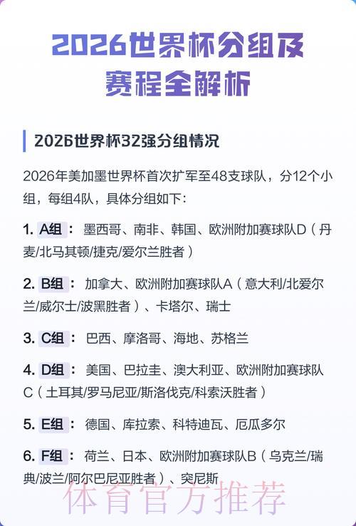 2026世界杯赛事比分预测与全面解析推荐 2026世界杯赛事比分预测与全面解析推荐