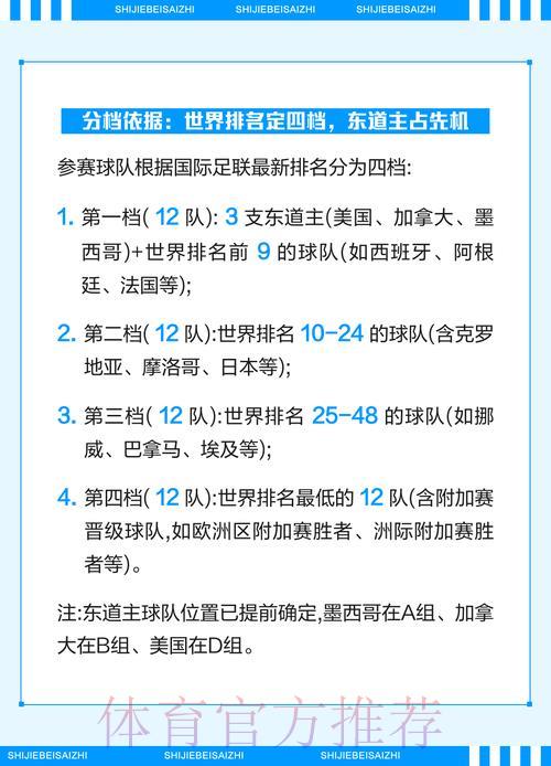 2026世界杯竞猜攻略与官方平台入口全面解析