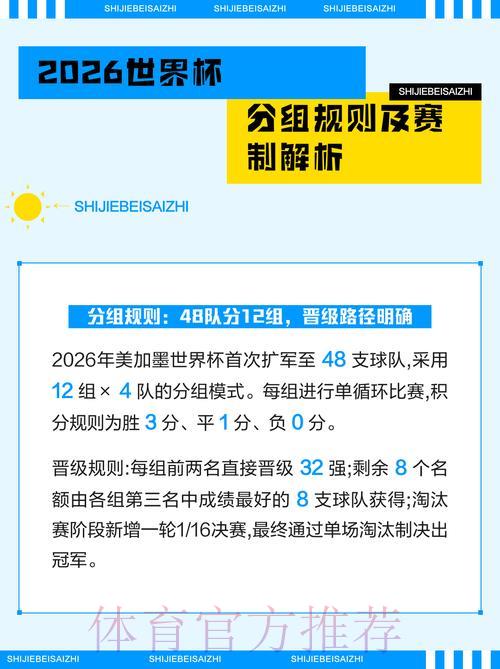 2026世界杯竞猜攻略与官方平台入口全面解析