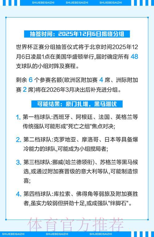 2026世界杯竞猜攻略与官方平台入口全面解析