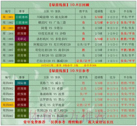 男篮世界杯竞猜投注全攻略详解 男篮世界杯竞猜投注全攻略详解