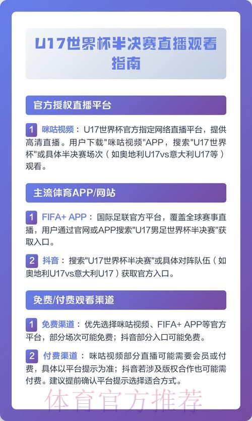 世界杯赛事直播平台全攻略：如何选择最佳观看渠道