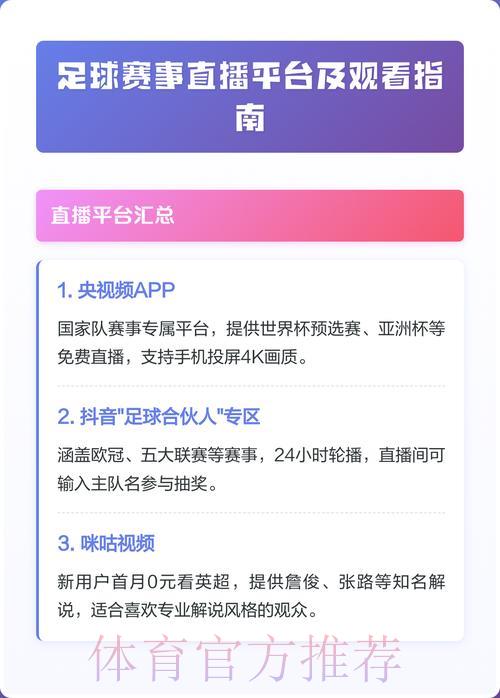 世界杯赛事直播平台全攻略：如何选择最佳观看渠道