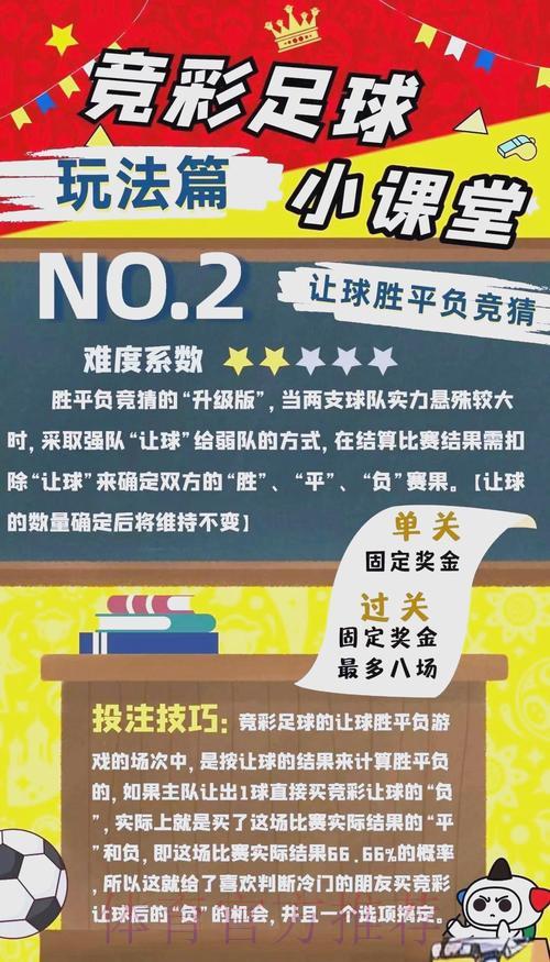世界杯竞猜投注的法律风险及防范保障指南