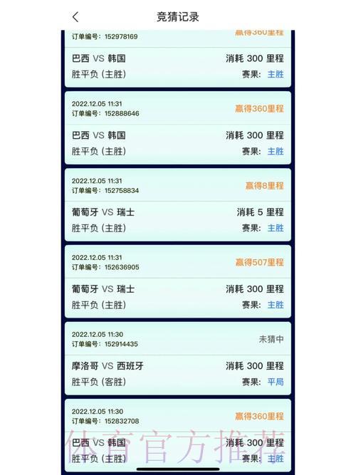 世界杯竞猜平台数据分析神器精选推荐 世界杯竞猜平台数据分析神器精选推荐