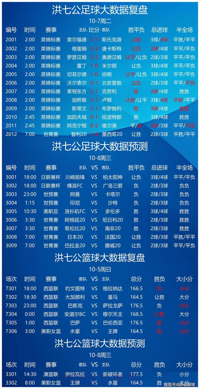 世界杯竞猜平台热门赛事深度解析 世界杯竞猜平台热门赛事深度解析