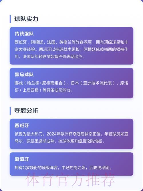 2026世界杯夺冠热门深度解析与权威预测