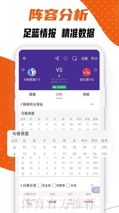 世界杯比分软件最佳下载推荐