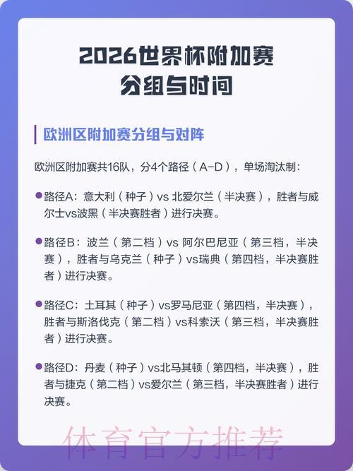 2026年世界杯赛事预测应用官方下载平台入口