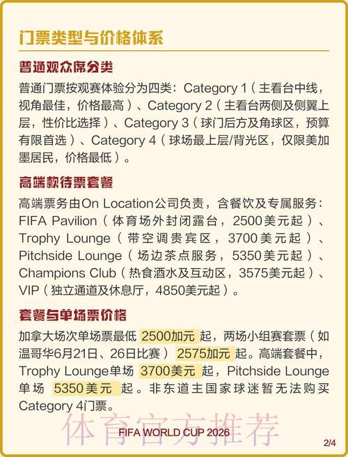 2026世界杯官方购票平台权威排名深度解析