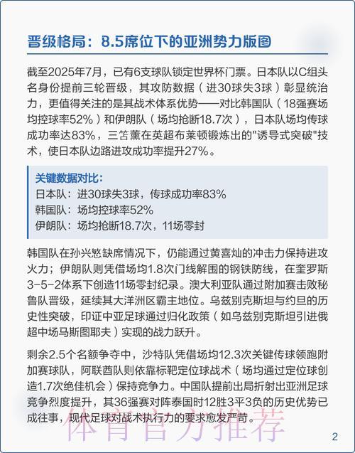 世界杯赛事深度解析与全方位预测