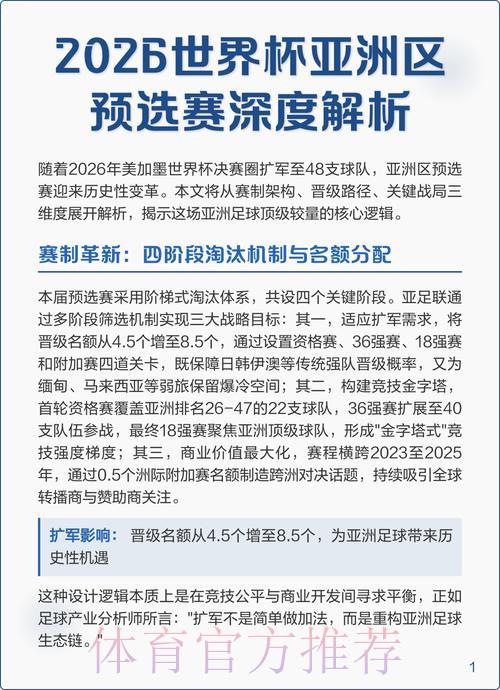 世界杯赛事深度解析与全方位预测