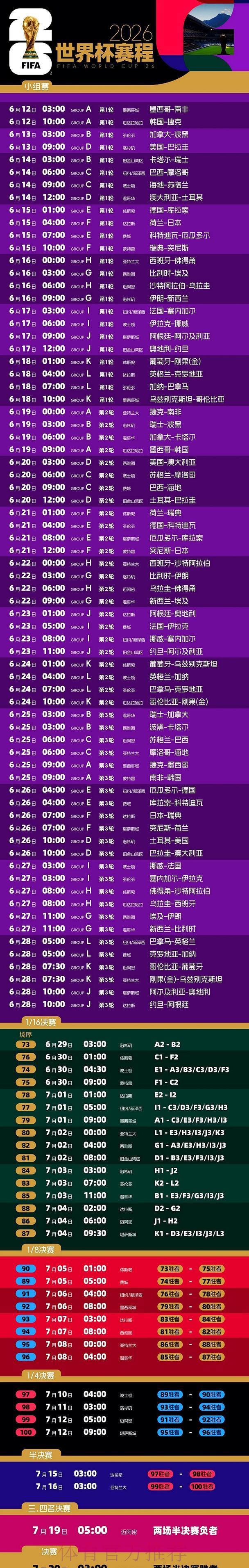 2026世界杯最新比分实时直播